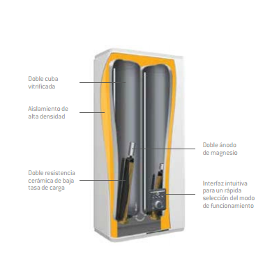 Termo Onix Connect Silver 30 Plano