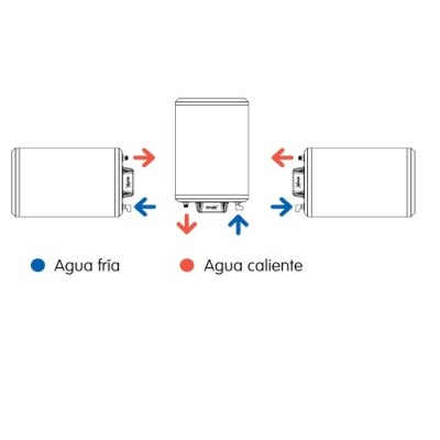 Termo Eléctrico Triposicional 50 litros, Nofer SB050N